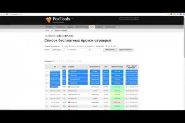 Kraken даркнет что это