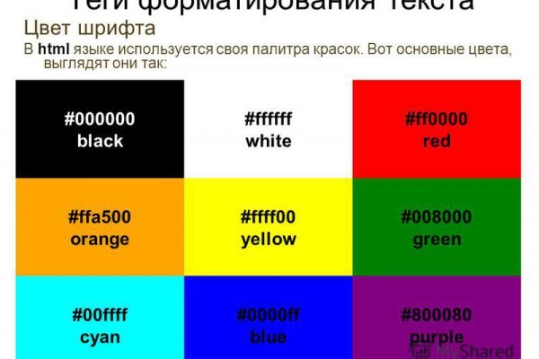 Kraken зеркало тор